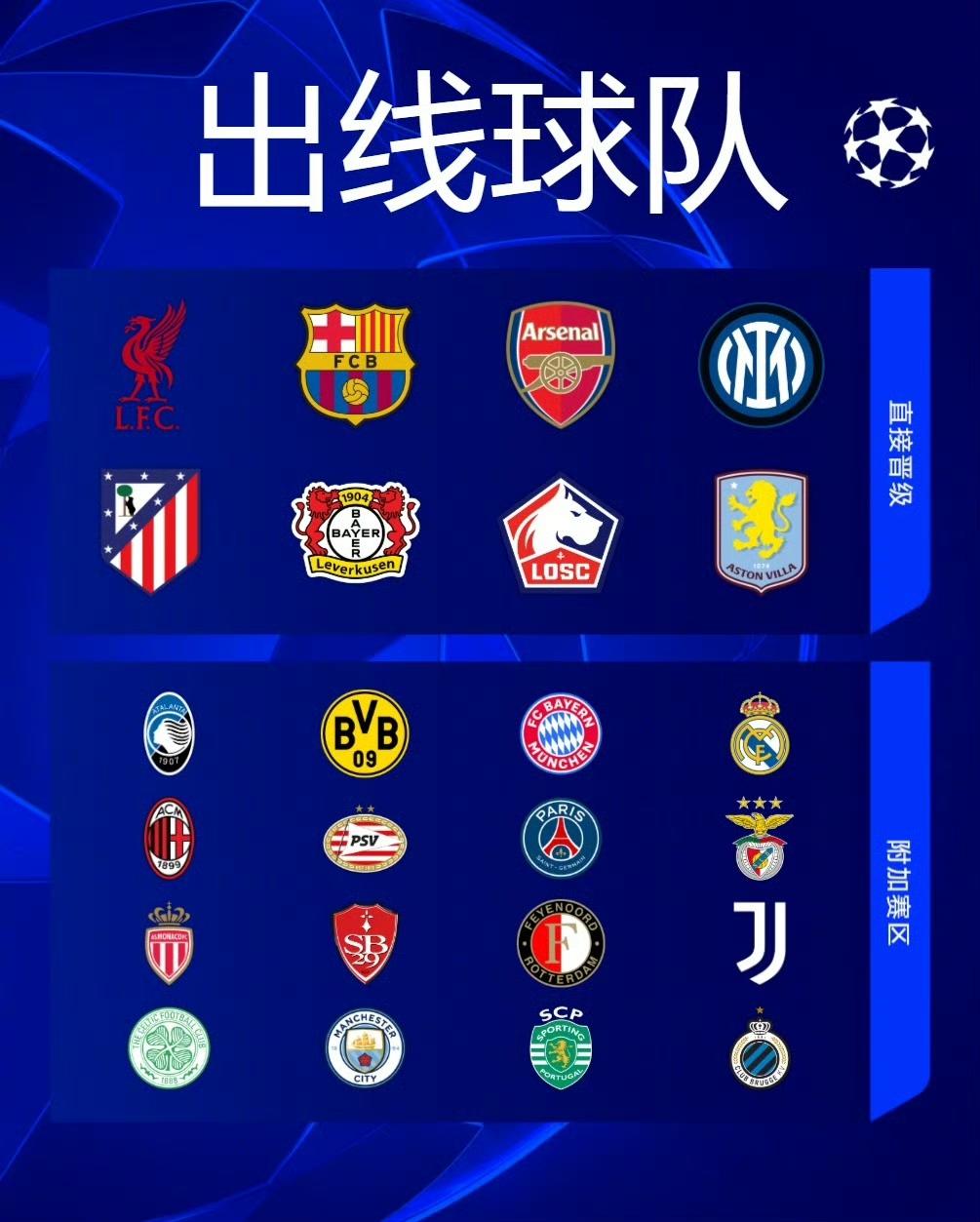 包含欧冠赛程吃紧,利物浦今晨调整名单,态度坚定,赛程密集仍需轮换的词条 包含欧冠赛程吃紧,利物浦今晨调整名单,态度坚定,赛程密集仍需轮换的词条