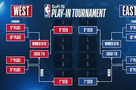 关于NBA季后赛赛程吃紧，皇家马德里集结日战术微调，更衣室稳定，阵容厚度经受考验的信息