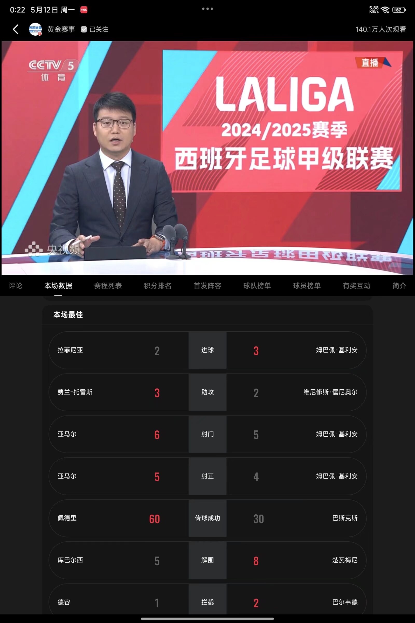 关于马德里竞技今晚强势反弹，志在CBA常规赛名次提升，球迷炸锅，年轻球员得到机会的信息