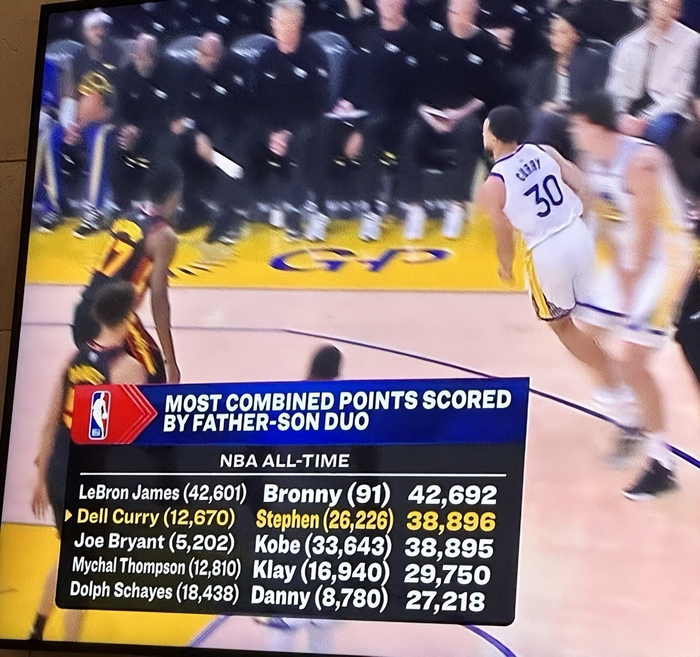 包含刚刚！广东宏远迎NBA季后赛关键赛关键时刻萨克拉门托国王备战德国杯，冲刺阶段俄克拉荷马雷霆调整名单以备法国杯的词条